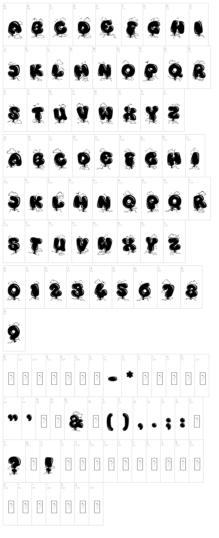 Kingthings Bloone! font map